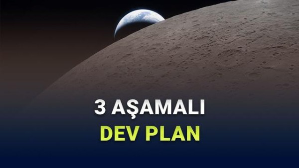 NASA'nın Ay Üssü Projesi: Yeni Keşifler ve Uzun Süreli Yaşam Planları