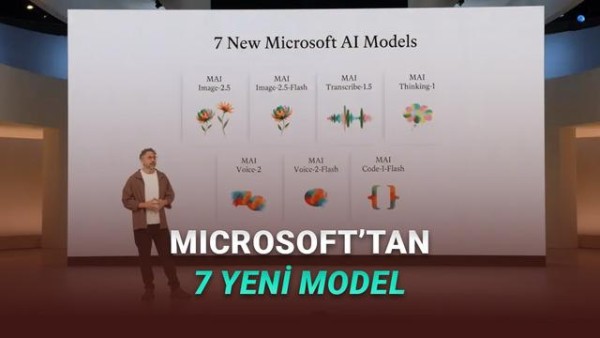Microsoft, 2026'da Yapay Zeka Modellerini Tanıttı: MAI-Thinking-I Dikkat Çekiyor